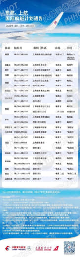 东方航空发布11月飞行计划